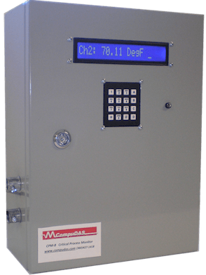 Furnace controller